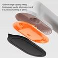 thumbnail image 4 of Cordless Cordless Clothes Dry Iron Rapid Heating Folding Small Portable Handheld Iron Wrinkle Remover for Home Travel, 4 of 7