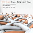 thumbnail image 5 of Copper Arthritis Compression Gloves Women Men Rheumatoid Arthritis Pain Relief Swelling Fingerless Compression Gloves, 5 of 5