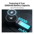 thumbnail image 4 of JISULIFE Versatile Portable Fan with LED Display, 5000mAh USB Rechargeable Battery, 5-Speed, Lanyard Included, 4 of 9