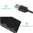 thumbnail image 4 of 1Pc Practical USB Hub USB-C Multifunction Expansion Transfer Adapter (Black), 4 of 7