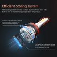 thumbnail image 2 of 2pcs H8 H9 H11 LED Headlight Bulbs Lamp Kit For Hyundai Sonata 2011 2012 2013 2014, 2 of 8