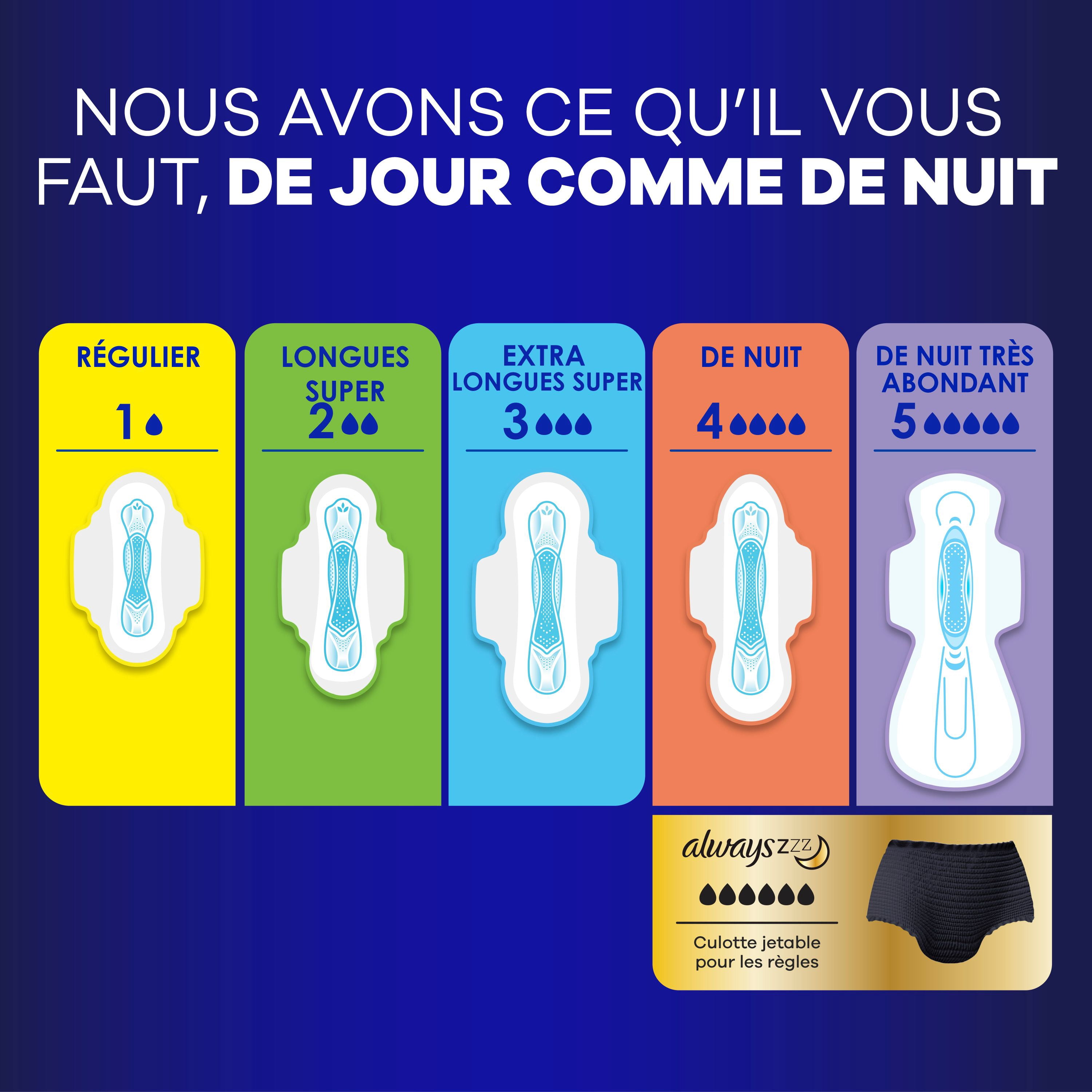 Always Maxi Serviettes Hygiéniques de Nuit avec Ailes pour Femmes, Taille 5, Absorption de Nuit Très Abondante, Non Parfumées
