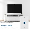 thumbnail image 4 of 20 Pieces Ethernet Wall Outlet Plate Cat6 RJ45 Wall Plate Jack Female to Female Ethernet Inline Coupler Plates Ethernet, 4 of 7