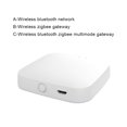 thumbnail image 4 of pitrice Smart Remote Controller Convenient Reminder Lightweight Sensor Household Indoor Digital Device Controlling Zigbee Zigbee multimode, 4 of 6