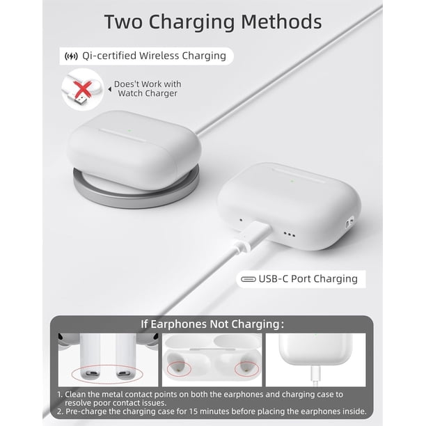 Replacement Wireless Charging Case for AirPods Pro 3rd Gen (A3063