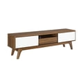 thumbnail image 1 of Modway Envision 59 Inch Entertainment Center TV Stand, Walnut White, 1 of 5