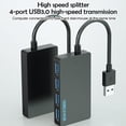 thumbnail image 2 of 4-Port USB 3.0 Hub with Type-C Connection for Laptop and Computer Expansion, High-Speed, 2 of 8