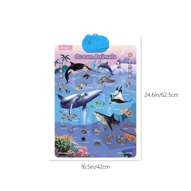 WLAGOOD Tableau Mural Interactif d'Apprentissage de l'Anglais pour Enfants, Affiche Électronique d'Alphabet Jouets pour Tout-Petits, Tableau Mural d'Alphabet Jouets Interactifs, Jouet Éducatif Préscolaire