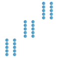 thumbnail image 1 of Baohd EVA Foam Golf Swing Exercises Practice Training Balls Golfing Skills Light Blue 42mm 3Set, 1 of 6