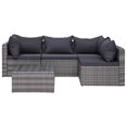 thumbnail image 5 of vidaXL Ensemble de Salon de Jardin 7 Pcs avec Coussins en Rotin Poly Gris, 5 of 5