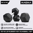 thumbnail image 2 of MAGMA Premium Rubber Hex Dumbbell Sets, 2 of 8