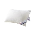 thumbnail image 2 of Meitianfacai Memory Sponge Pillow Large Size Adjustable Angle Support Board Sleep Pillow Soft Pillow17 X 26 Inches for Sleeping On The Side On The Back Or On The Stomach(White), 2 of 6