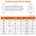 thumbnail image 2 of MewuDecor M8-1.25 x 18mm Button Head Socket Cap Screws Stainless Steel 18-8 Bright Finish Fully Threaded Allen Socket Drive 50 PCS, 2 of 5