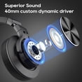 thumbnail image 2 of Srhythm HD75 Wired Over Ear DJ Headphone for Studio/Party/Guitar, 2 of 8