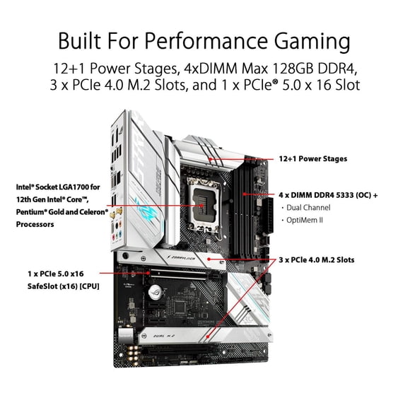Carte mère ROG STRIX B660-A GAMING WIFI D4 LGA 1700 (Intel 12e génération) ATX - PCIe 5.0, 12+1 étages d'alimentation, WiFi 6, LAN 2,5 Go, 3 emplacements M.2 avec dissipateurs thermiques, PCIe 4.0 NVM