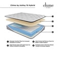 thumbnail image 2 of Signature Design by Ashley M69611 Matelas, Simple, 2 of 8