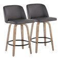 thumbnail image 1 of STOOL PAIR - FRENCH, 1 of 5
