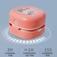 thumbnail image 4 of PRETXORVE Desk Vacuum, Mini Desktop Vacuum with USB Charging Crumb Vacuum Saving, Portable Desktop Sweeper Handheld Cleaning for Keyboard, 4 of 9