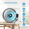 thumbnail image 4 of iPower 10 Inch 862 CFM Inline Duct Ventilation Fan HVAC Exhaust Blower for Grow Tent, Grounded Power Cord, 4 of 4
