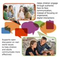 thumbnail image 4 of Face To Face Transitions Card Game (Middle To High School Edition) - Communication Development For Important Life Transitions Ages 12 And Up, 4 of 4