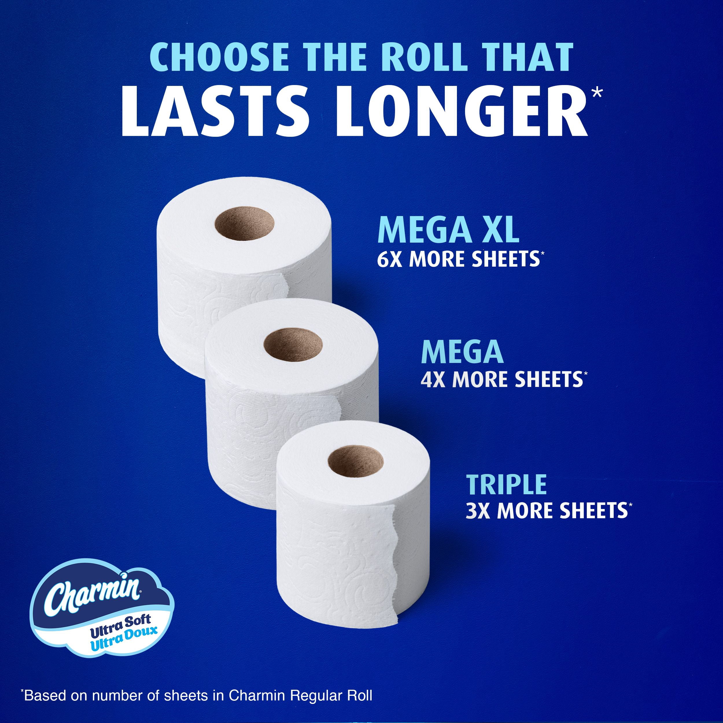 Charmin Ultra Doux, Papier Hygiénique 2 Épaisseurs, 6 Rouleaux (l'Équivalent de 24 Rouleaux Réguliers)