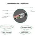 thumbnail image 4 of USB C Printer Cable 3ft, USB C to USB B Printer Cable High-Speed USB C MIDI Cable for MacBook Pro/Air, Digital Piano MIDI Controller, HP Epson Canon Brother Lexmark Printers and Scanner - Gray, 4 of 7