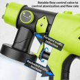 thumbnail image 2 of Vaporisateur de Peinture Sans Fil de Remplacement pour Dewalt, Ryobi Batterie Max 20 V, Vaporisateur de Peinture Électrique Portatif, 2 of 4