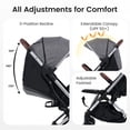 thumbnail image 4 of INFANS Travel Stroller, Lightweight Compact Baby Stroller for Airplane with One-Hand Fold, Multi-Position Recline, Canopy, 4 Wheel Suspension, Storage Basket, 4 of 9