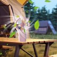 thumbnail image 4 of Limited Time Deal Iumwxz Mini Portable Fan Silent Powerful Handheld Fan Cute 3 Speed Small Desk Fan with Base Lightweight Makeup USB Rechargeable Fan Room Decor, 4 of 8