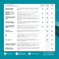 thumbnail image 2 of ESET Home Security Premium - 5 Device, 1 Year [Digital Code], 2 of 2