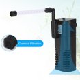 thumbnail image 4 of Flmtop Dispositif de Filtration et de Circulation d'Oxygène pour Aquarium 3 en 1 avec Filtre Intégré, 4 of 9