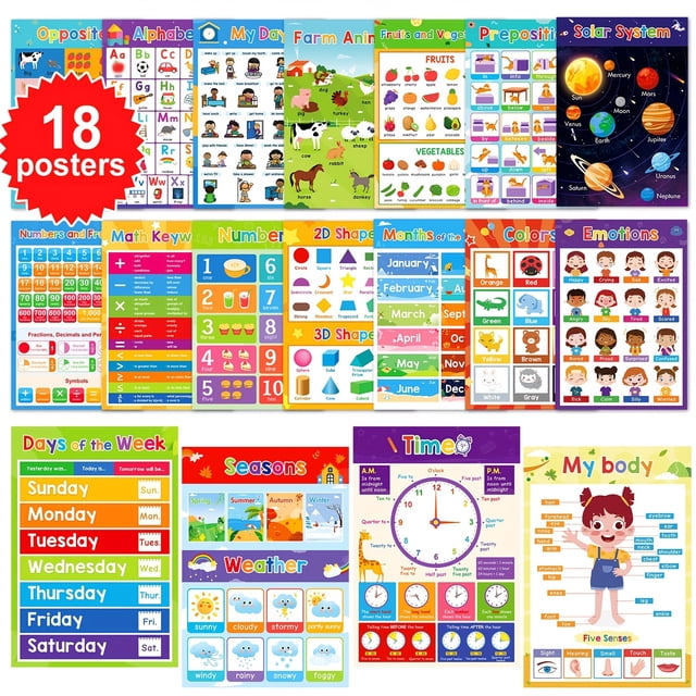 4/6/18pcs Themes/Set Educational Posters For Toddlers Kids Children Early Education GRM mixed-color A3 learning posters (11.34 x 16.45 in / 29 x 42 cm) for preschool learning and classroom display, 250g white cardboard printed, double-side PET film coating for waterproof, tear-resistant, dry-erasable surfaces; bright cartoon themes and activity prompts often used as wall teaching aids.