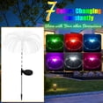 thumbnail image 1 of RXIRUCGD Solar Jellyfish Lamp LED Optical Fiber Lamp Simulation Outdoor Courtyard Lamp Decorative Lamp Floor Plug Lamp, 1 of 9
