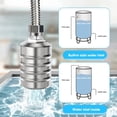 thumbnail image 3 of 304 Stainless Steel Fully Automatic Water Control Float 2024 New Auto Shut Off Mini Float Automatic Water Faucets for Kitchen And Copper Outdoor Faucet Kitchen Spray Head Hose, 3 of 3