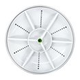 thumbnail image 4 of Mini Dishwasher Portable Lightweight USB Fruit Vegetable Cleaner USB Sink Washer Green, 4 of 9