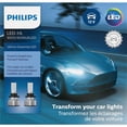 thumbnail image 1 of Philips 9005/9006 Ultinon Essential LED Headlights, Pack of 2, 1 of 1