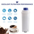 thumbnail image 4 of 4 Pcs Cartouche de Filtre de Remplacement pour Café Filtre de Remplacement Filtre à Café Compatible avec Delonghi Dsl C002 Machine à Café Accessoire de Machine à Café Filtre à Eau pour Machine à Café, 4 of 7