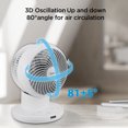 thumbnail image 2 of Midea Table de Bureau Ventilateur Circulateur d'Air 6 Pouces Oscillation Programmable 3D avec Télécommande FG15-23JRL, 2 of 7