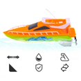 thumbnail image 3 of Kids Mini RC Boat 2.4GHz 4 Channels High Speed Racing Boat Toy Electric Boat Toy, 3 of 10