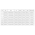 thumbnail image 3 of Womens pajama sets Summer Outfits for Women 2 Cotton Linen Set Oversized T Shirts Straight Leg Pant Plus Size Tracksuit M, 3 of 5