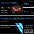thumbnail image 2 of BRE NUC N7P Mini PC de Jeu AMD Ryzen 7 8845HS, 32 Go DDR5, 1 To SSD, Win11 Pro, 2 of 9