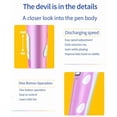 thumbnail image 3 of 3D Pen,Upgrade 3D Printing Pen for Kids with Display, Auto Feeding Smoother Experience, Intelligent 3D Printer Pen, 3 of 5