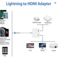 thumbnail image 2 of Lightning to HDMI Digital AV TV 1080P Adapter Cable for iPhone & iPad, 2 of 5