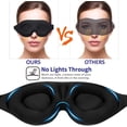 thumbnail image 3 of 100% Blockout Light Eye Mask for Sleeping 3D Contoured Blindfold, Upgraded Eye Cover with Adjustable Strap, Eye Pillow Soft Comfy Eye Shade for Nap Travel Night Shift, 3 of 6