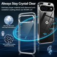 thumbnail image 4 of Designed for Google Pixel 9/9 Pro Case Clear,[Anti-Yellowing & Non-Slip] Transparent Shockproof Protective Phone Cases Slim for Google Pixel 9 Case & Google Pixel 9 Pro Case,6.3 inch-Clear, 4 of 6