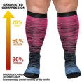 thumbnail image 2 of LEEYNEER Wide Calf Compression Socks for Women and Men Circulation  Plus Size Knee High Support Stockings  4XL, 2 of 6