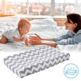 thumbnail image 4 of POINTERTECK Housse de Matelas à Langer Douce et Respirante en Coton, Drap de Table à Langer Détachable, Lavable et Réutilisable, Housse de Matelas à Langer pour Tout-Petit de 0 à 3 Ans, 4 of 11