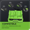 thumbnail image 4 of Greenworks Chargeur de Batterie à Double Port 24V 4Ah, 4 of 6