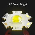 thumbnail image 4 of Penkiiy LED Flashlights High Lumens, Super Bright Small Flashlight 1000 Lumens, Zoomable, Rechargeable Flashlight with 4 Modes, Powerful Handheld Flashlight, Camping Flashlight, 4 of 8