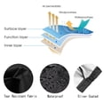 thumbnail image 4 of Waterproof Chiminea Cover, Dust Prevention, 210D Oxford Cloth, Fits Most Fire Pits, Versatile, Easy To Use, For Gardens, Balconies, 4 of 8